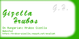 gizella hrubos business card